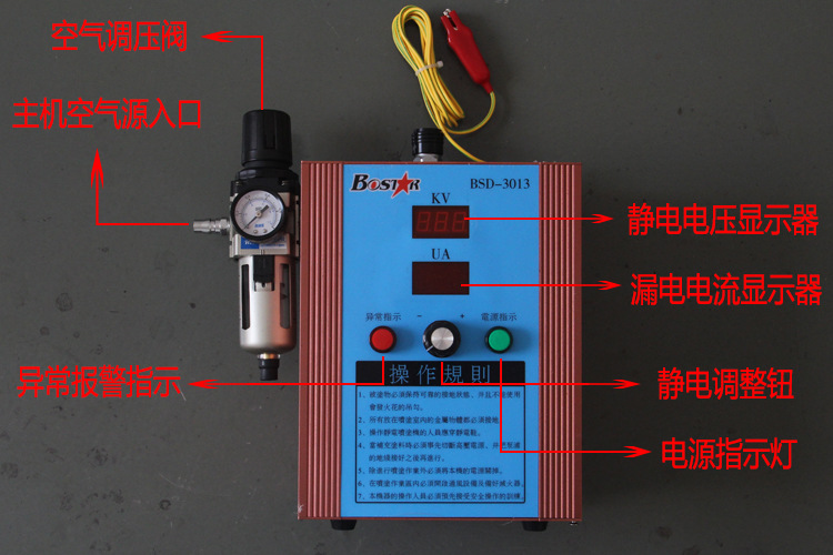 靜電噴槍產品分解圖