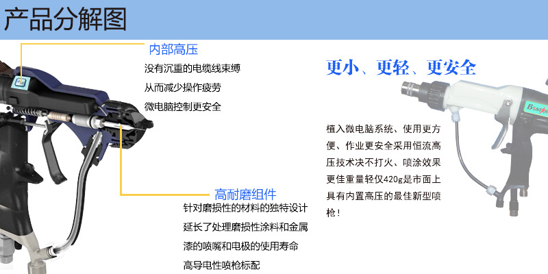 家具自動噴漆涂裝產線