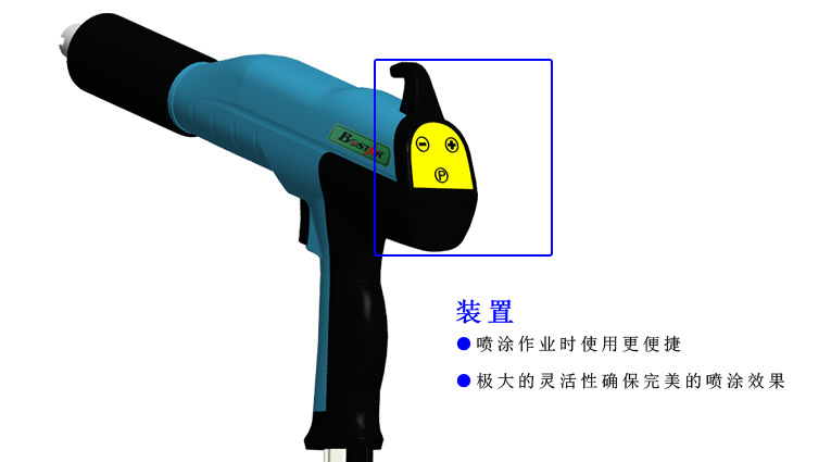 高性價比自動靜電噴槍