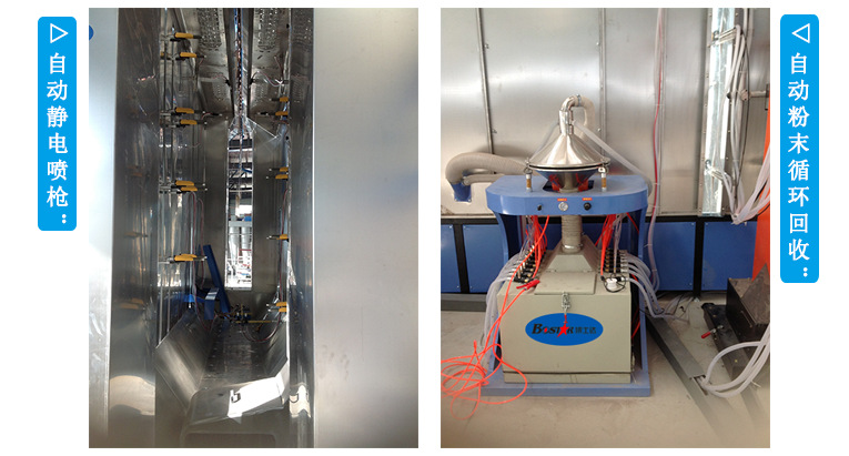 自動粉末靜電噴槍