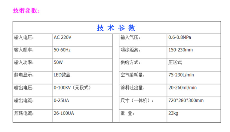 博士達水性漆靜電噴槍技術參數