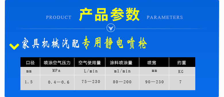 家具機(jī)械汽配專用靜電噴槍產(chǎn)品參數(shù)