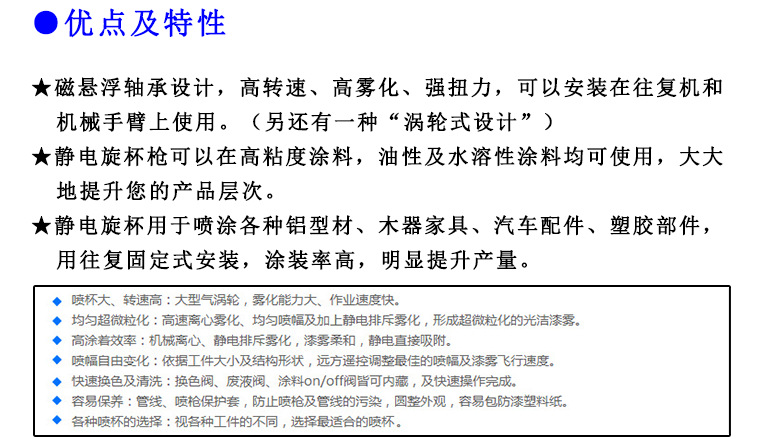 旋杯靜電噴槍優(yōu)點(diǎn)及特性