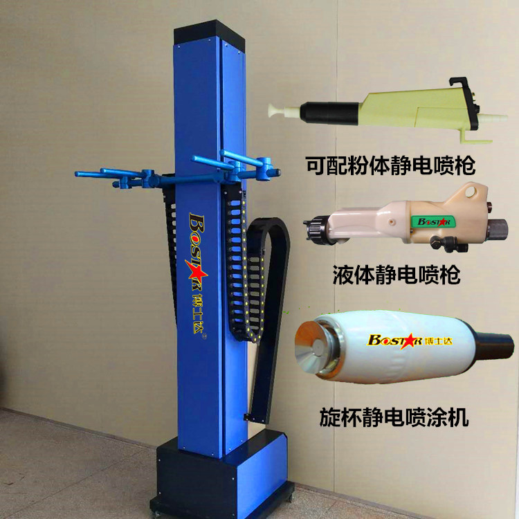 自動噴槍的特點