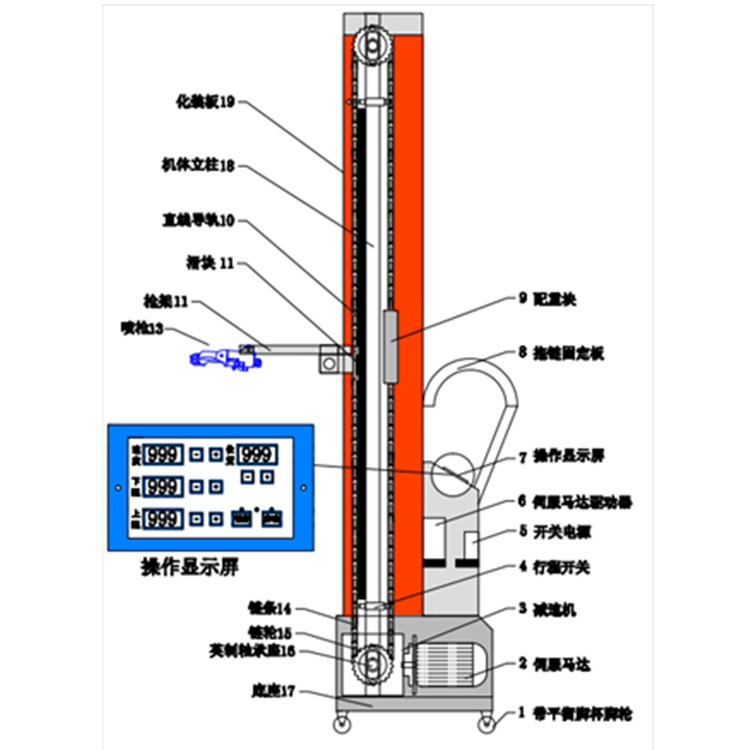 水油性漆靜電噴槍納米噴霧槍