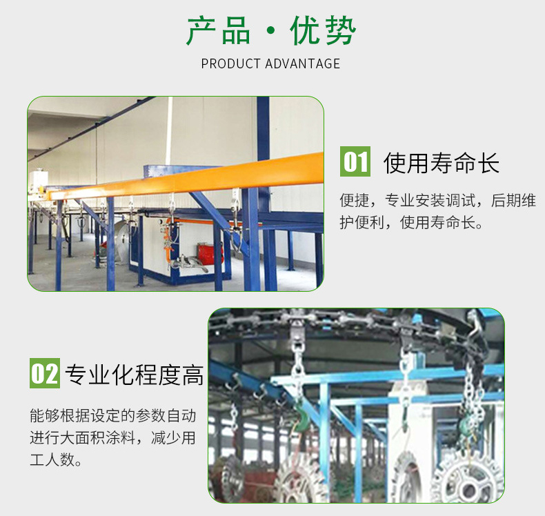 東莞地軌懸掛噴漆流水線