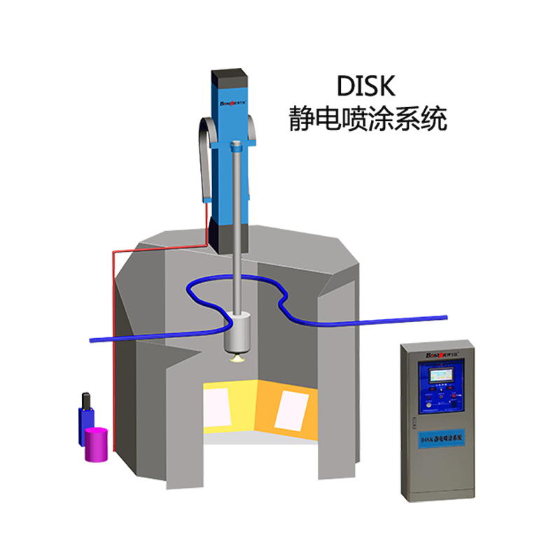 DISK自動噴涂系統