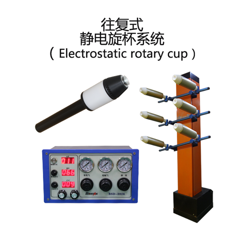 高速靜電旋杯噴槍